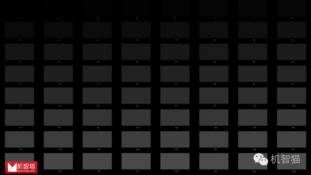 微鲸电视55寸问题,微鲸电视尺寸对比