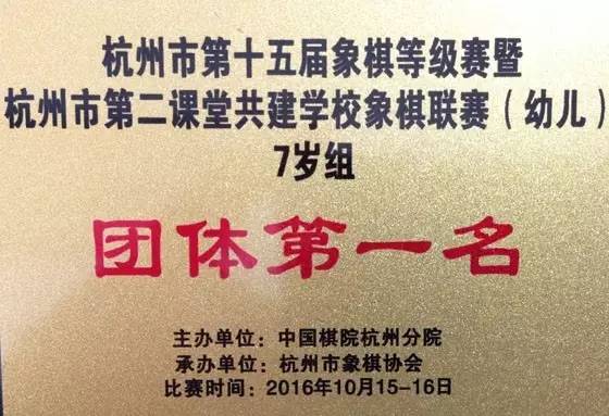 点赞丨这些孩子太棒了，捧回了省、市好几个冠军大奖！
