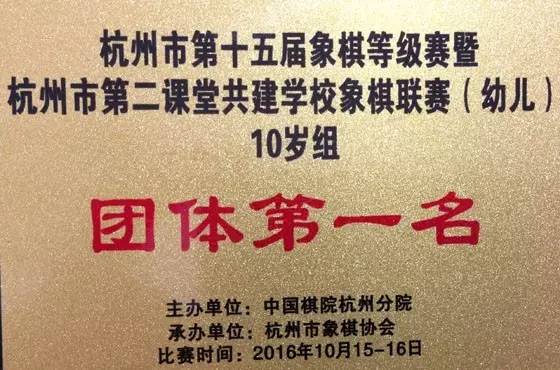 点赞丨这些孩子太棒了，捧回了省、市好几个冠军大奖！