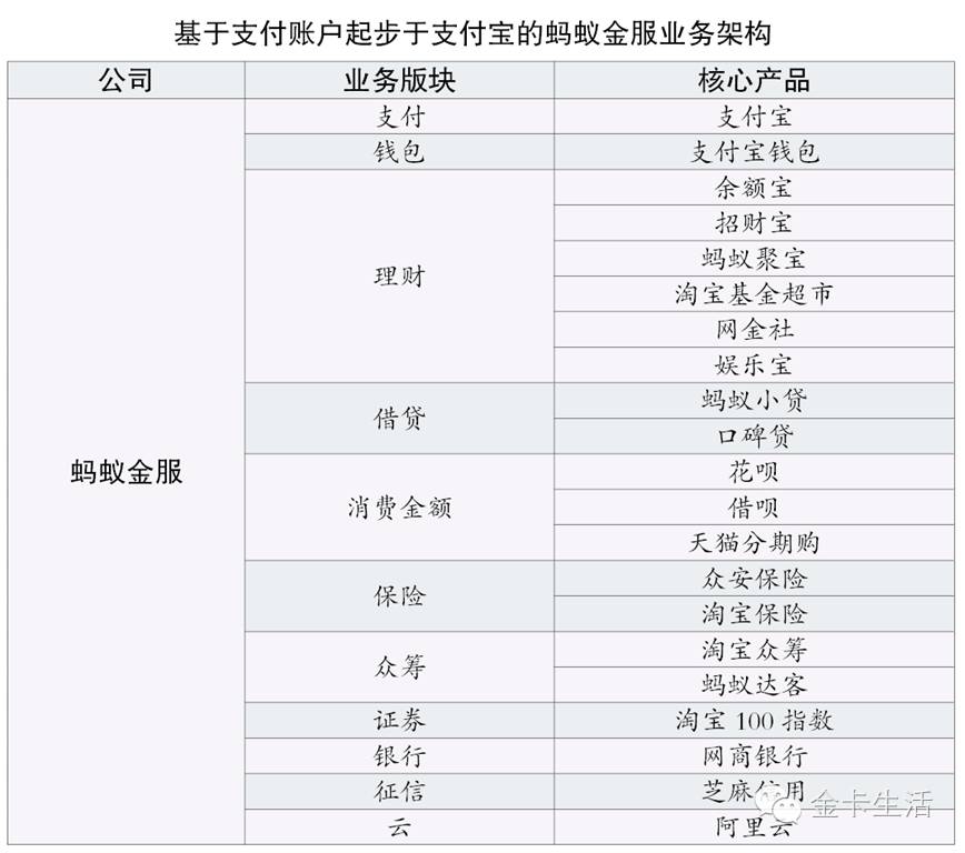 互联网+账户基于银行账户开展“互联网+”业务——山东省农村信用社联合社沟通版