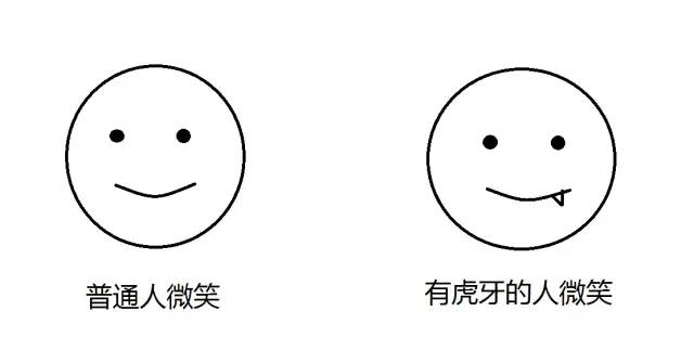 世界上最美的人的牙齿,世界上最好看的牙齿图片