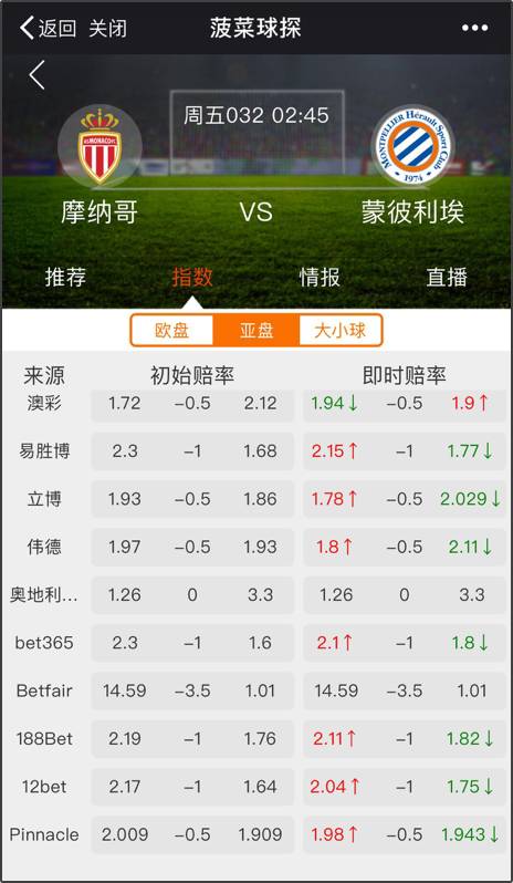 足彩是个谜她集大数据建模帮彩民理性投注同中体彩央视合作