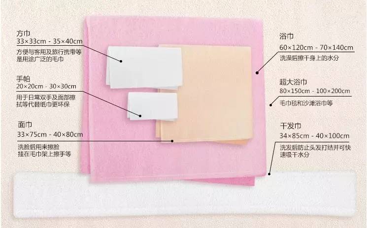最舍不得放下的东西,最舍不得放弃的东西