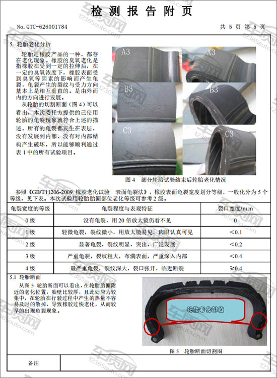 普利司通轮胎出现裂纹图片,普利司通动力侠龟裂解决了吗