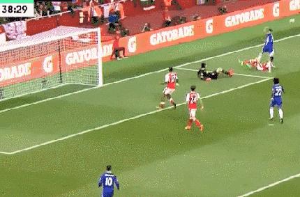 笑谈英超,英超各队战术一览表