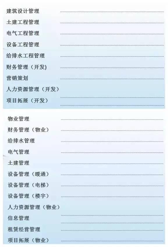 北京银行北京分行校招,北京银行股份有限公司校园招聘