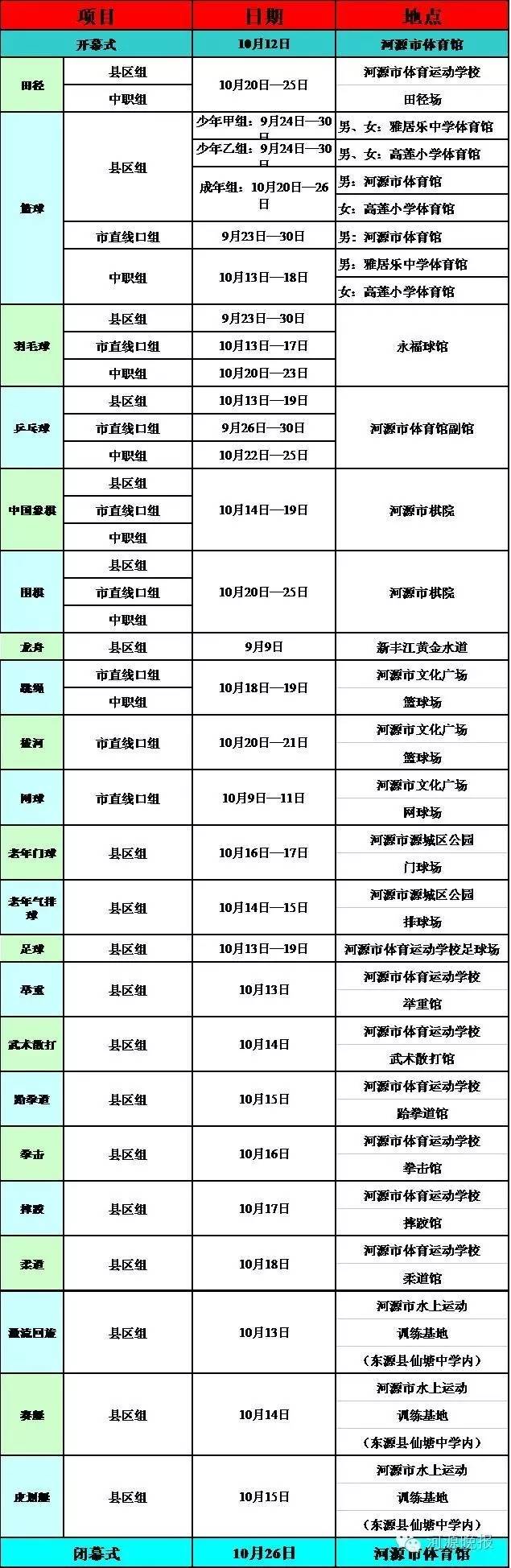 河源区运会,河源市体育馆羽毛球场免费时间