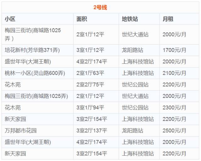 厉害了WORD哥,厉害了word哥视频