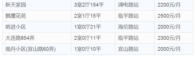 厉害了WORD哥,厉害了word哥视频