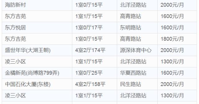 厉害了WORD哥,厉害了word哥视频