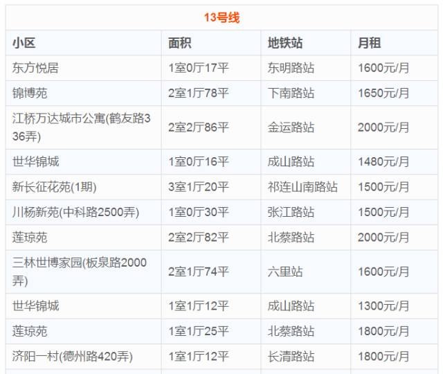 厉害了WORD哥,厉害了word哥视频