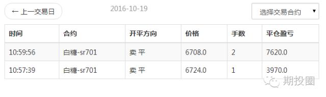 不想被趋势淘汰,不想被淘汰就得跟随未来趋势