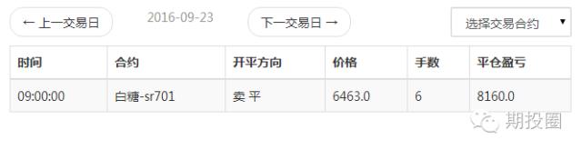 不想被趋势淘汰,不想被淘汰就得跟随未来趋势