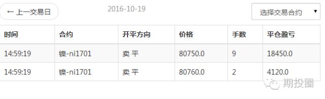 不想被趋势淘汰,不想被淘汰就得跟随未来趋势