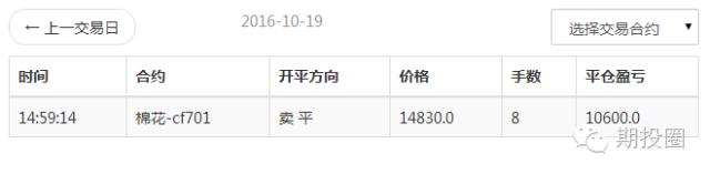 不想被趋势淘汰,不想被淘汰就得跟随未来趋势