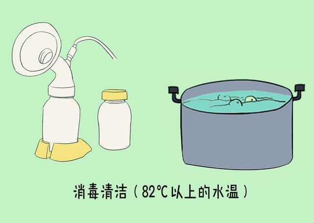 教你一招保存母乳有妙方 (哺乳期如何储存母乳)