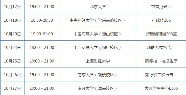 北京银行北京分行校招,北京银行股份有限公司校园招聘