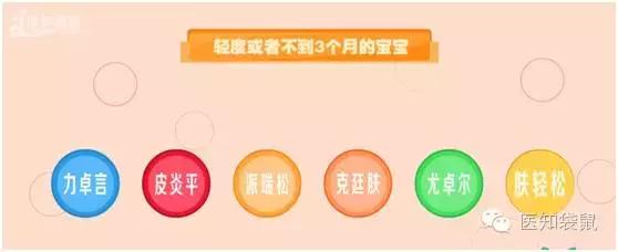 治疗慢性湿疹有什么好的偏方吗,100个神奇偏方治湿疹荨麻疹