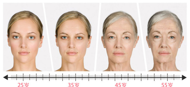 眼皮上有肉疙瘩是血脂高吗,眼皮上长了个小疙瘩是血脂高吗