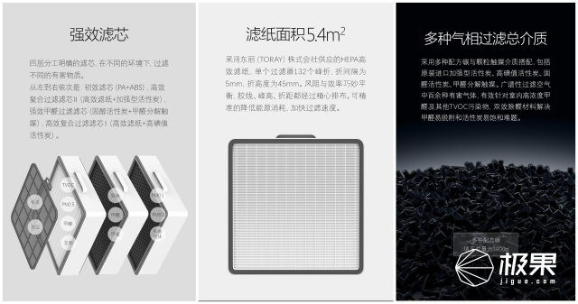 除尘祛霾实力派，352空气净化器X80C体验