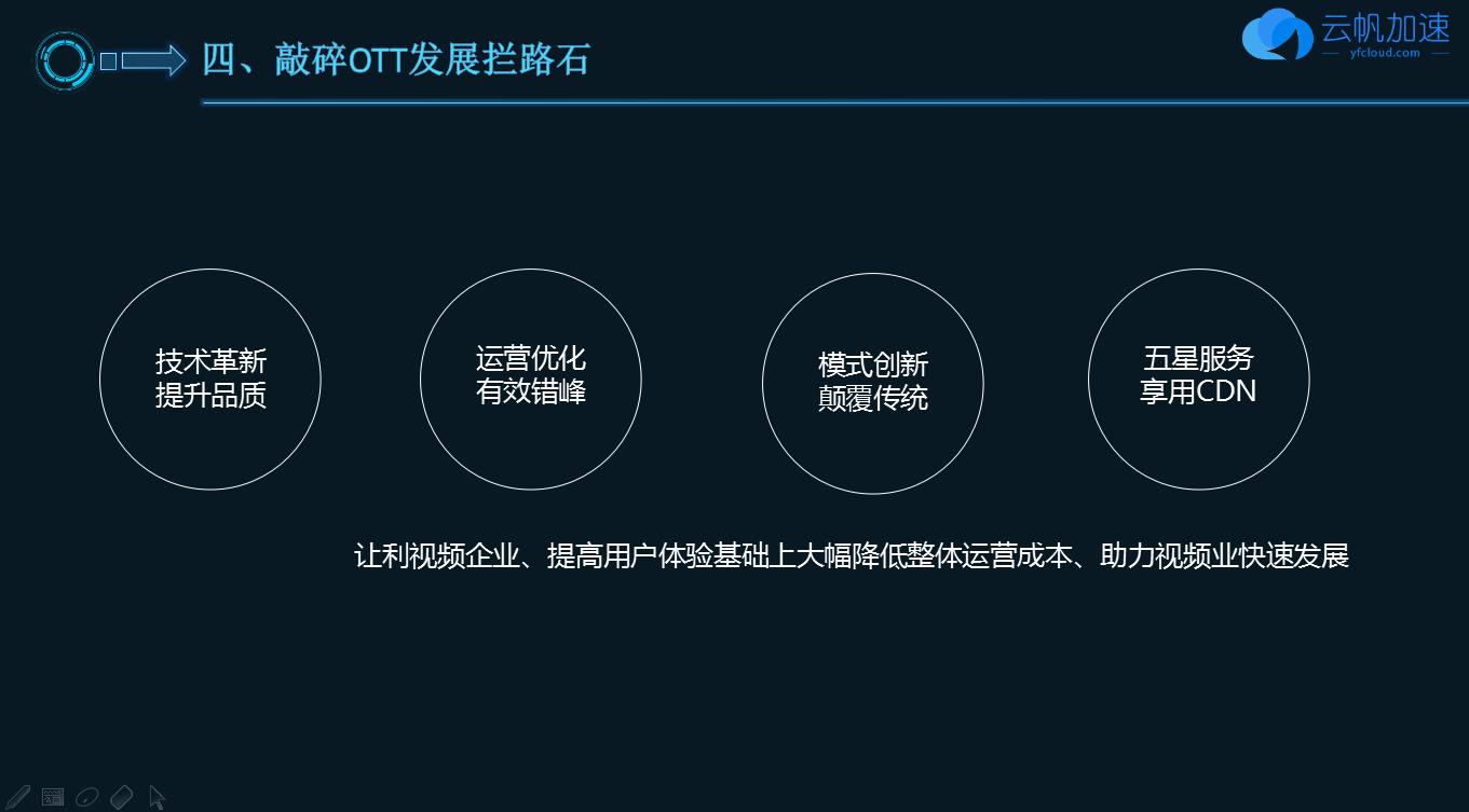 4亿活跃用户，同时在线6000万，网友：期待快播团队再次崛起