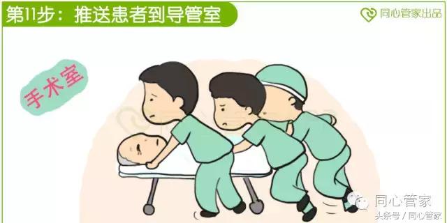 急性心梗心脏骤停如何抢救,急性心梗抢救过来后遗症会怎样