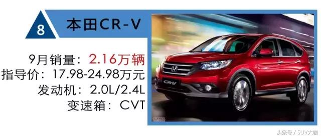 2019自主车销量排行榜,2021年9月紧凑suv销量排行榜