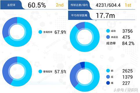 克洛普红军在前进,克洛普的红军之路
