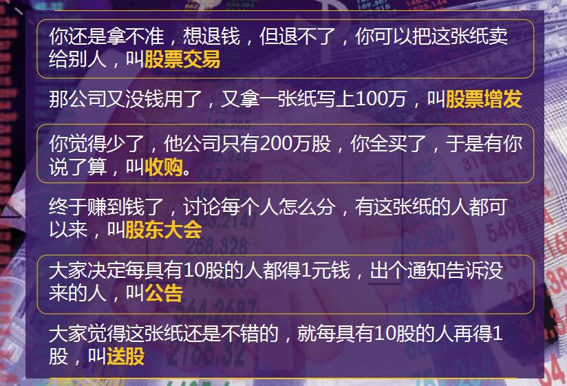 炒股基础知识50个,炒股的必备知识视频
