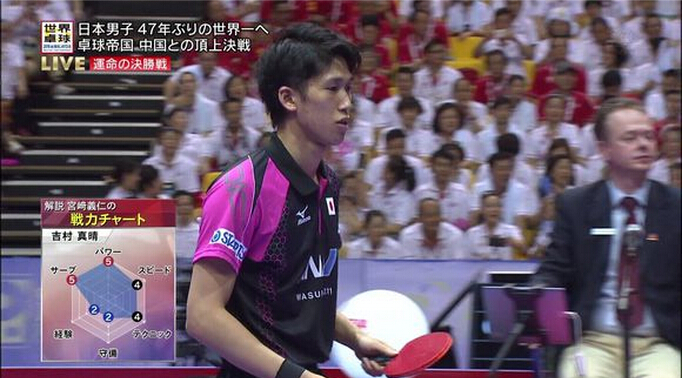 日本vs伊朗央视直播,日本对伊朗亚洲杯直播