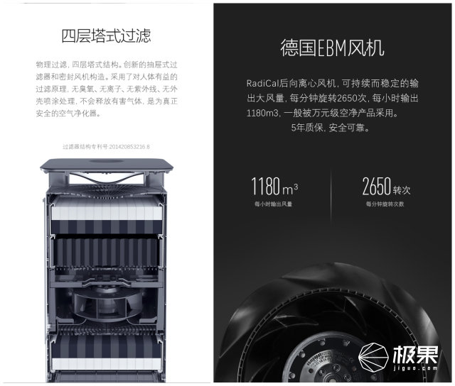 除尘祛霾实力派，352空气净化器X80C体验