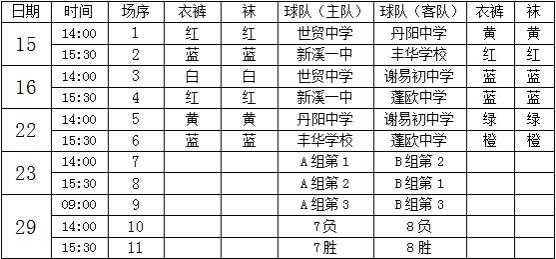 这群英姿飒爽的少年们让我们看到了国足的希望！