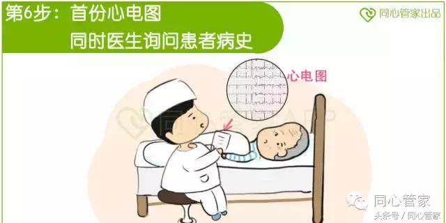 急性心梗心脏骤停如何抢救,急性心梗抢救过来后遗症会怎样