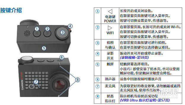 佳明运动相机virbultra30防抖吗,佳明virbultra30运动相机