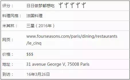 巴黎lecinq餐厅,法国巴黎米其林餐厅菜单价格表
