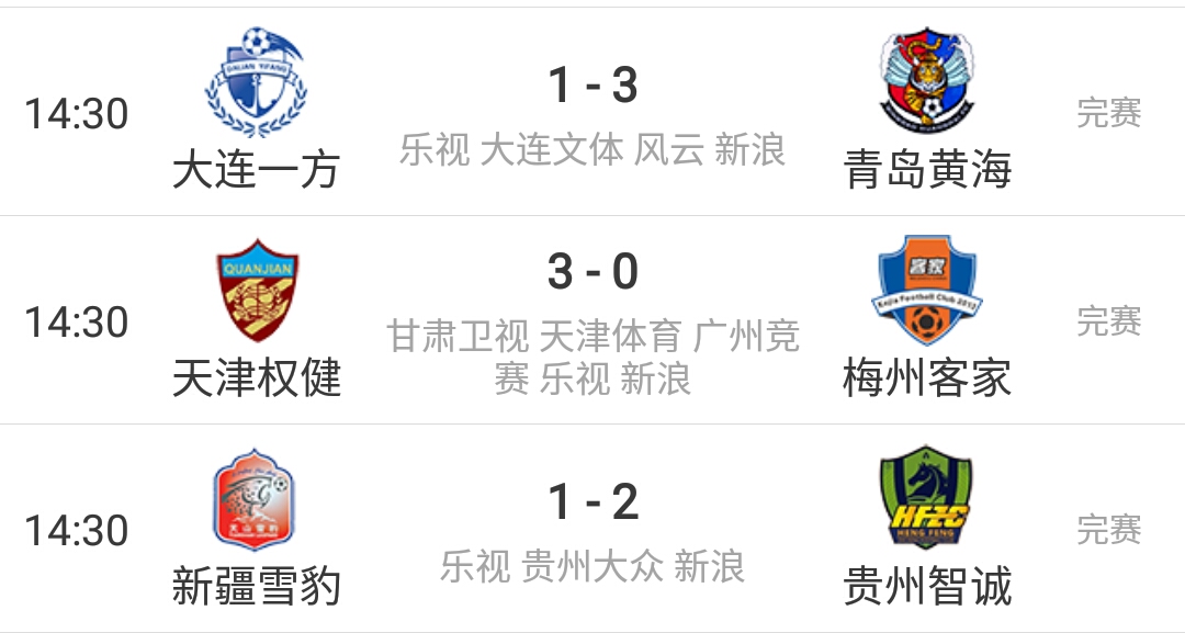 中甲赛程2019赛程表贵州恒丰智诚,天津权健冲超成功视频