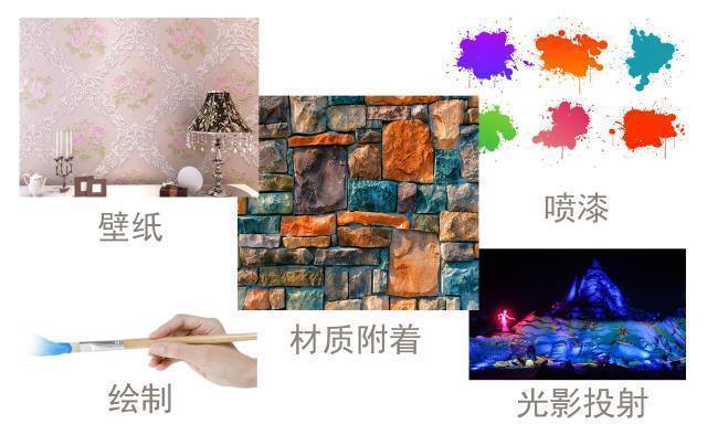 沙盘模型制作去哪里学习,沙盘模型制作怎么样