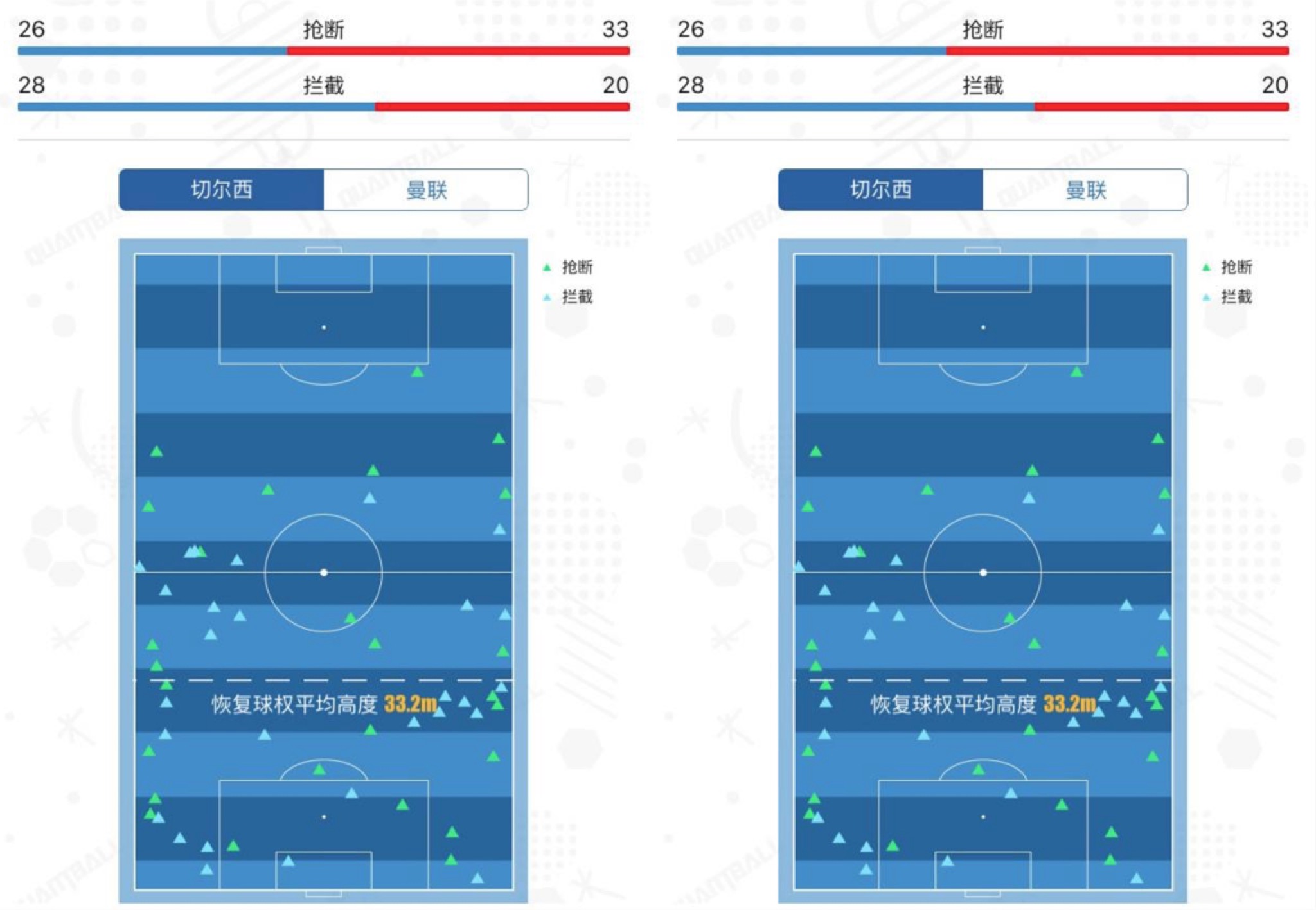瀛旇拏鎴樻湳瀹岃触绌嗛噷灏煎ゥ,绌嗛噷灏煎ゥ瀛旇拏鎴樻湳姣旇緝