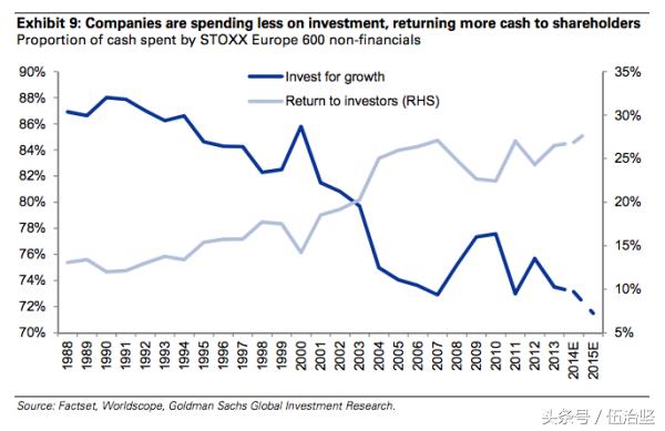 银行存款负利率意味着什么,国外负利率意味着什么