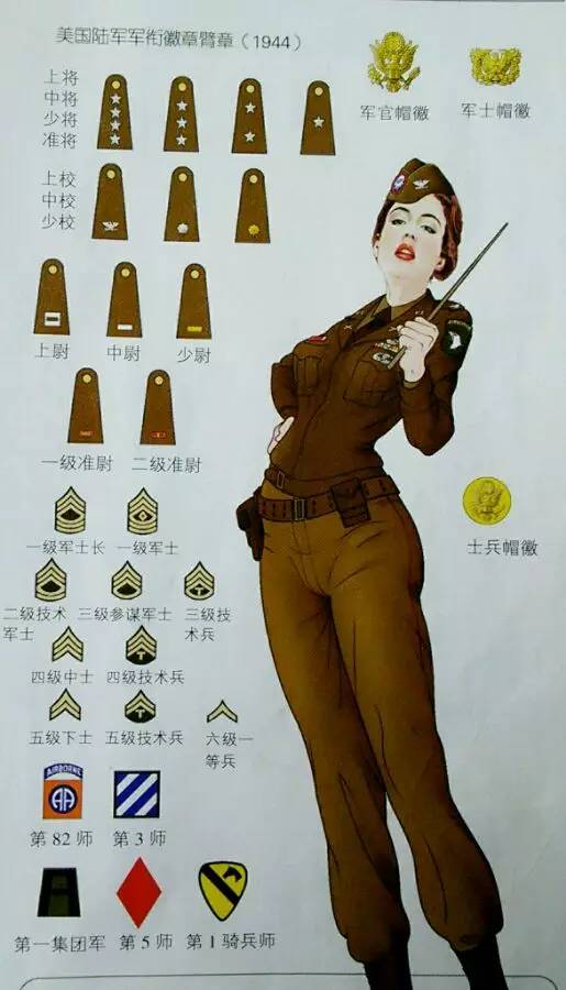 苏联女兵美照 (俄罗斯二战军装模特)