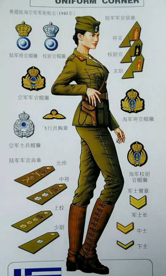 苏联女兵美照 (俄罗斯二战军装模特)