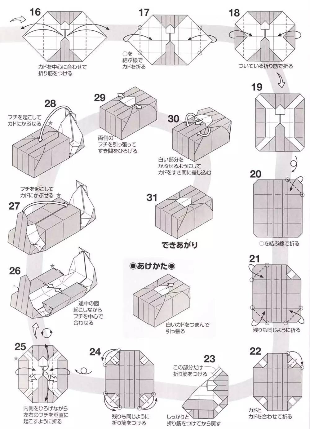 今天再来学款实用的礼品盒吧