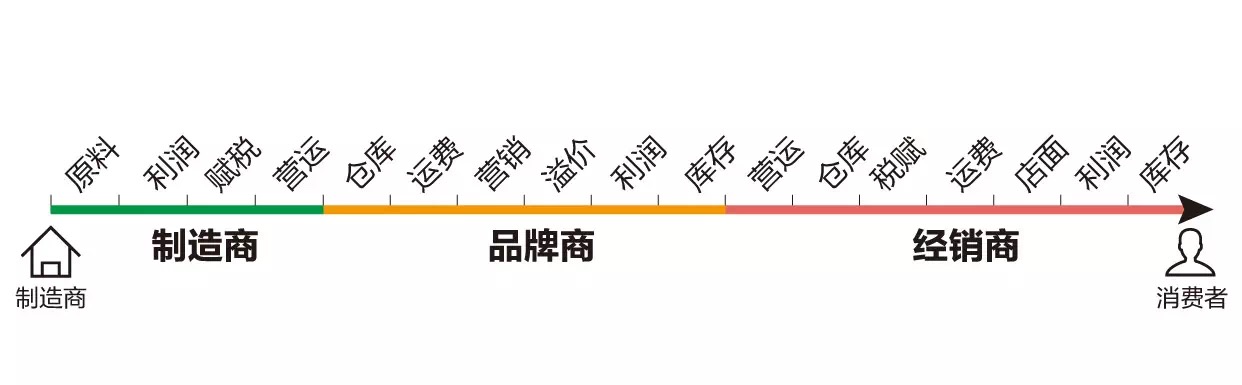 花白菜的价格买到高品质的产品,花白菜价钱用最好的产品