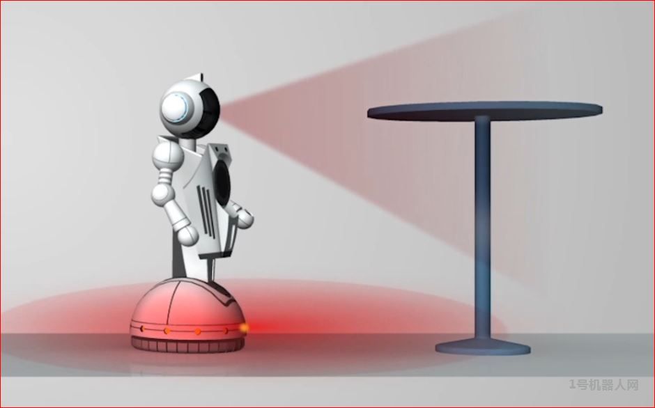 乐行天下网络科技深圳有限公司,乐行天下说明书