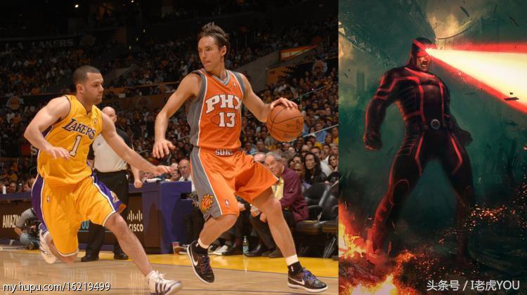 当美漫超级英雄遇上NBA球星