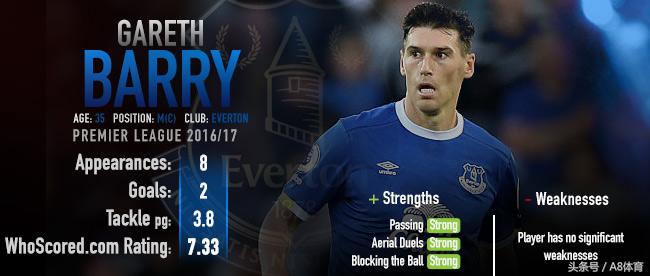 世界足坛十大黄金一代阵容,廉颇老矣尚能饭否多大岁数