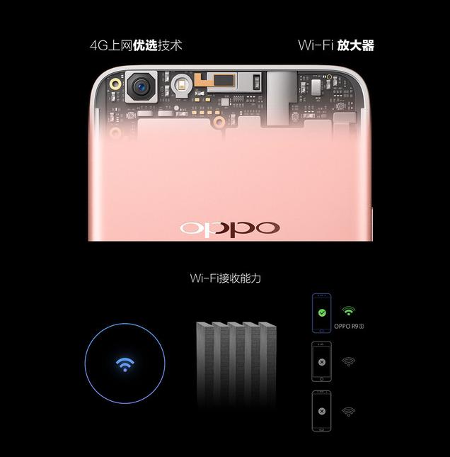 oppor9s天线在哪,oppor9s手机天线位置图解