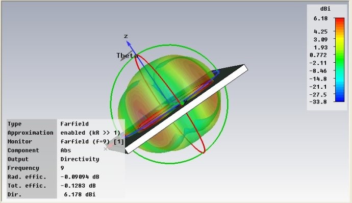 oppor9s天线在哪,oppor9s手机天线位置图解