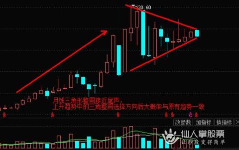 一只具备中长线配置价值的IP个股