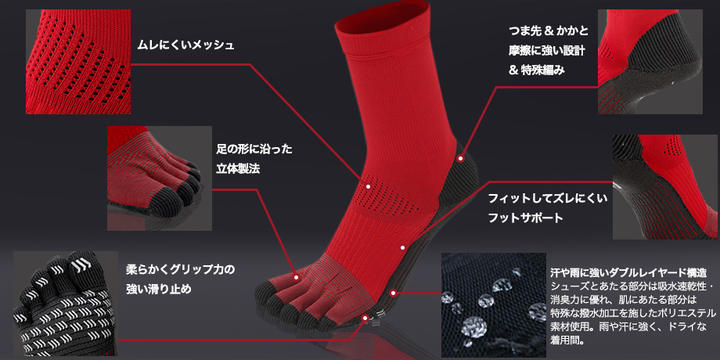 这些你踢球时不关注的配件，让你在绿茵场更加潇洒自如